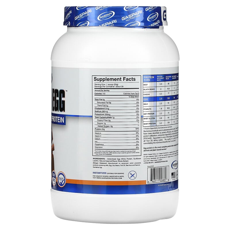 Thành phần vi chất của Gaspari Nutrition Proven Egg 100% Egg White Protein Salted Caramel 2 lb (900 g) 646511026858