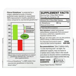 Viên ngậm hòa tan chậm Terry Naturally Clinical Glutathione 60 viên 3 Thành phần vi chất của Terry Naturally Clinical Glutathione 60 Slow Melt Tablets 367703237066